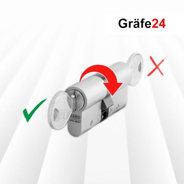 Graefe24-Prioritaetsfunktion-Schliesszylinder-Titelbild