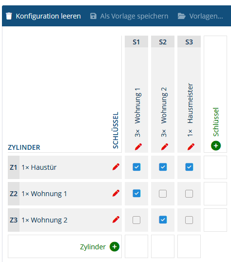 schliessanlage_planO0MuTAPH1jgVd